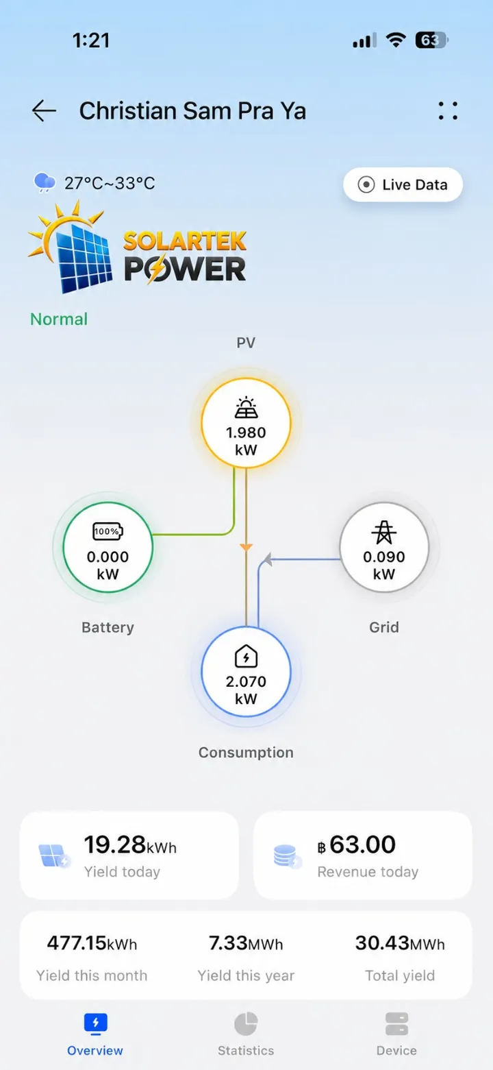 Solartek-Power-Monitoring-App mit Echtzeit-Energiefluss